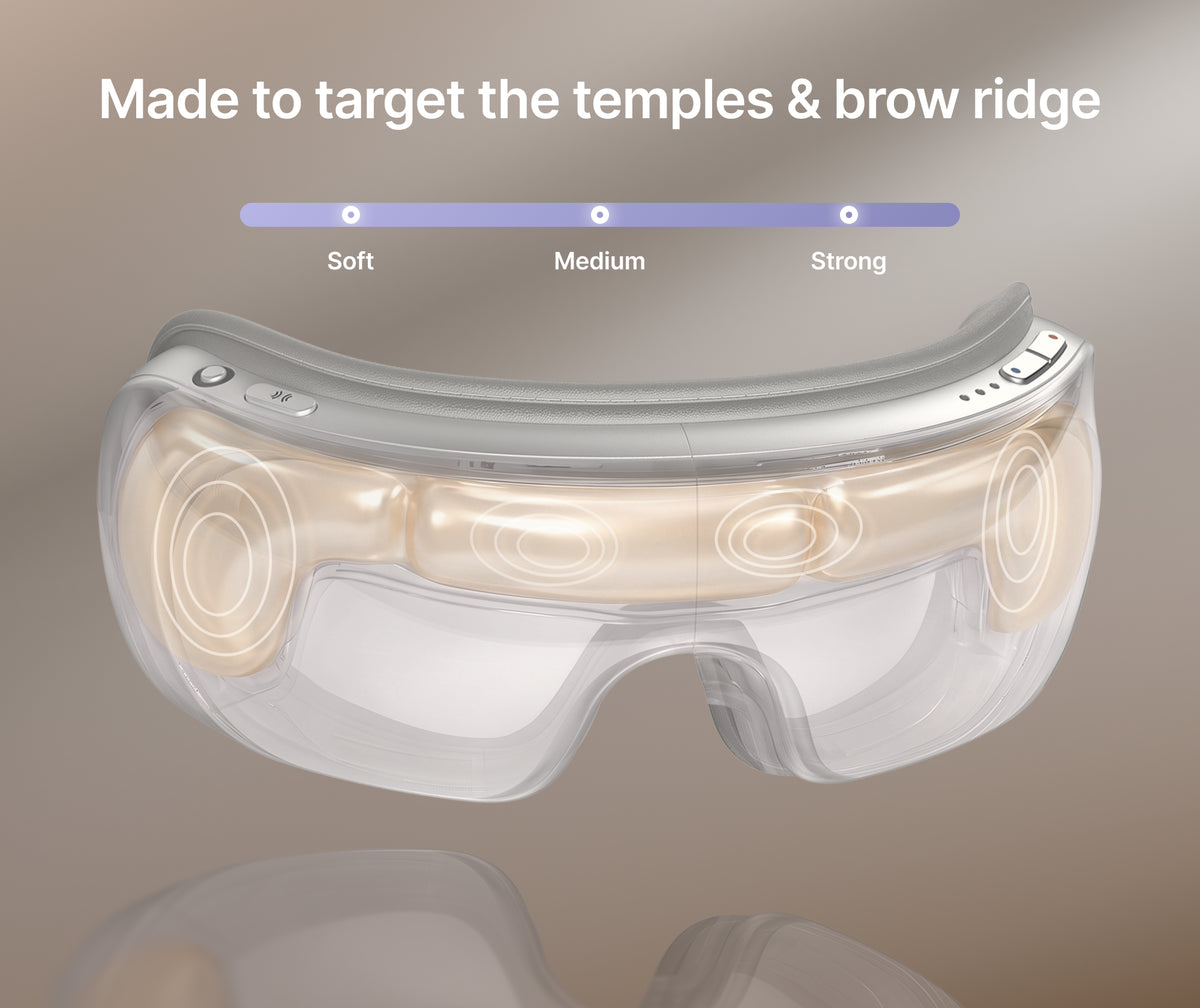 Eyeris Thermacool Eye Massager