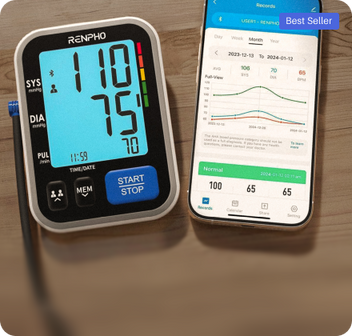 Renpho | Empower Your Wellness – RENPHO US