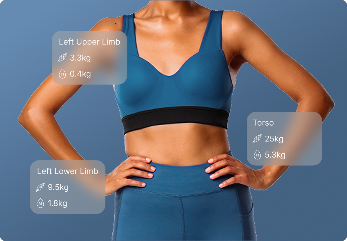 MorphoScan Body Composition Scale | Accurate Health Tracking MorphoScan Body Composition Scale | Accurate Health Tracking