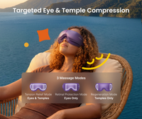 RENPHO x Headspace Eyeris Zen Eye Massager