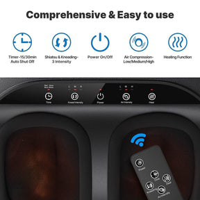 Control panel and remote of a Renpho Shiatsu Foot Massager Premium highlighting features: timer settings, deep kneading massage options, power, air compression levels, and heating function. Icons and labels are clear and illuminated. (A)