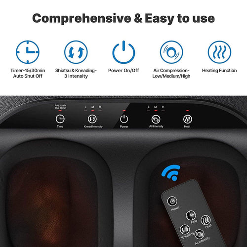 Control panel and remote of a Renpho Shiatsu Foot Massager Premium highlighting features: timer settings, deep kneading massage options, power, air compression levels, and heating function. Icons and labels are clear and illuminated. (A)