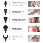 An image displays the five different massage gun heads of the Renpho Active Massage Gun, perfect for muscle relaxation, with descriptions and images of use. From top to bottom: Bullet Head (joints, deep tissue), Flat Head (all parts), Air Cushion Head (sensitive muscles), Ball Head (large muscle groups), and Fork Head (neck, spine, Achilles tendon).