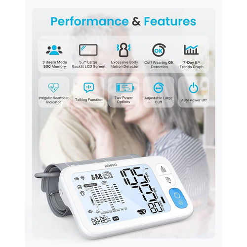 A Renpho Blood Pressure Monitor (Large) app with an image of a man and a woman.