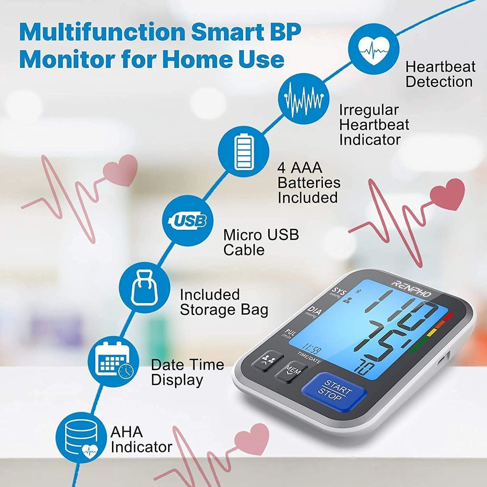 Renpho Blood Pressure Monitor +