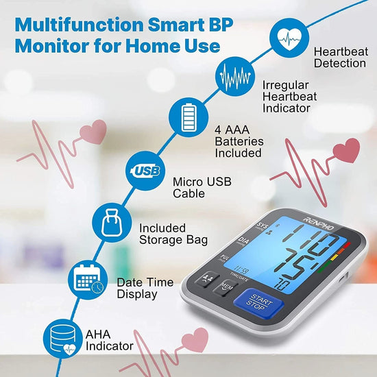 Cuff-style Blood Pressure Monitor - Portable Electronic Tracking