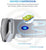 A visual depiction of the Renpho Eyeris View Eye Massager, highlighting its unique method of operation for improved wellness.