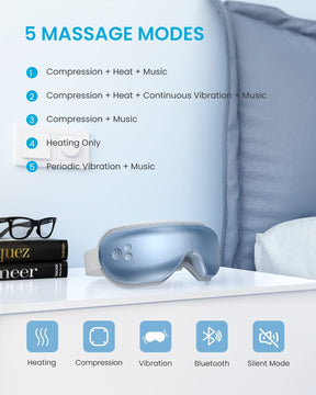 A Renpho Eyeris 1 Eye Massager - Metalle Blue / Seaside with 5 massage modes promotes eye health and relaxation on a bed. (A)
