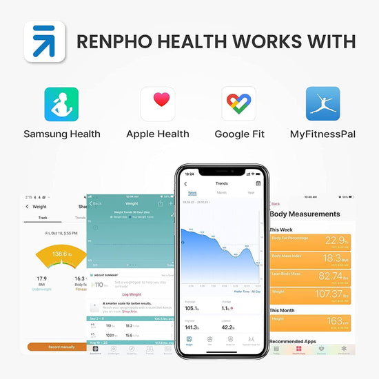  RENPHO Smart Scale for Body Weight, Solar Power