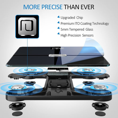 An image of the wellness-focused Renpho smart body scale with a camera.  (A)