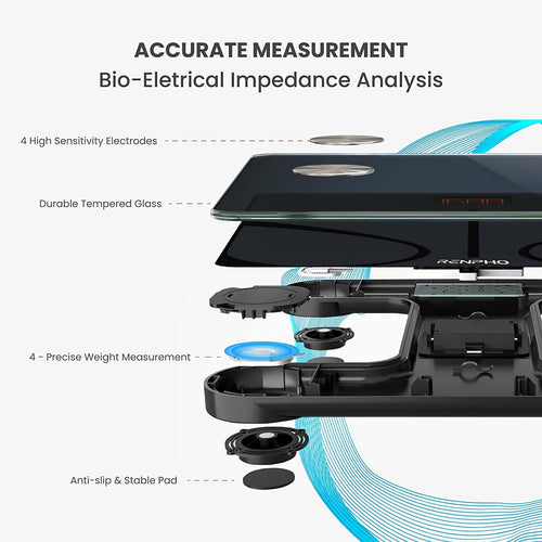 The Elis 1 Smart Body Scale by Renpho enhances wellness with smartphone compatibility. (A)