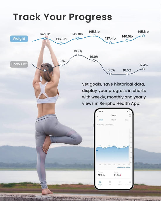 Discover the joy of smart health management this Christmas! Renpho's Smart  Tape Measure & Elis Body Scale make tracking and achieving your fitness  goals merry and bright., by Renphogroupus, Dec, 2023