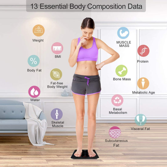 Elis Go Smart Body Scale – RENPHO US