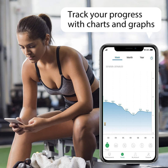 Revolutionary Wi-Fi Smart Scale: Track Fitness, Analyze, and Measure with  Emojis! - UTECHPIA