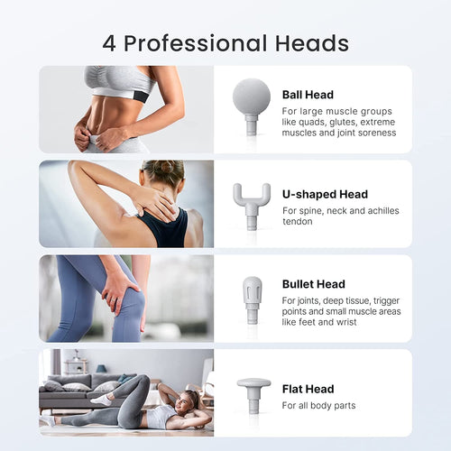 A graphic titled "4 Professional Heads" displays four massage gun attachments with descriptions. Ball Head: for large muscles like quads and glutes; U-shaped Head: for spine, neck, and Achilles tendon; Bullet Head: for joints, deep tissue, and trigger points; Flat Head: for all body parts. Enhance your experience with Renpho's Lite Massage Gun featuring adjustable massage settings.