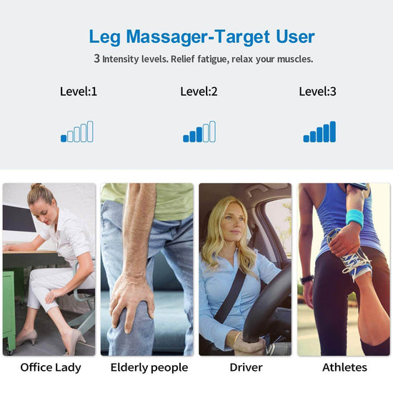 RENPHO Leg Massager Premium (Standard)