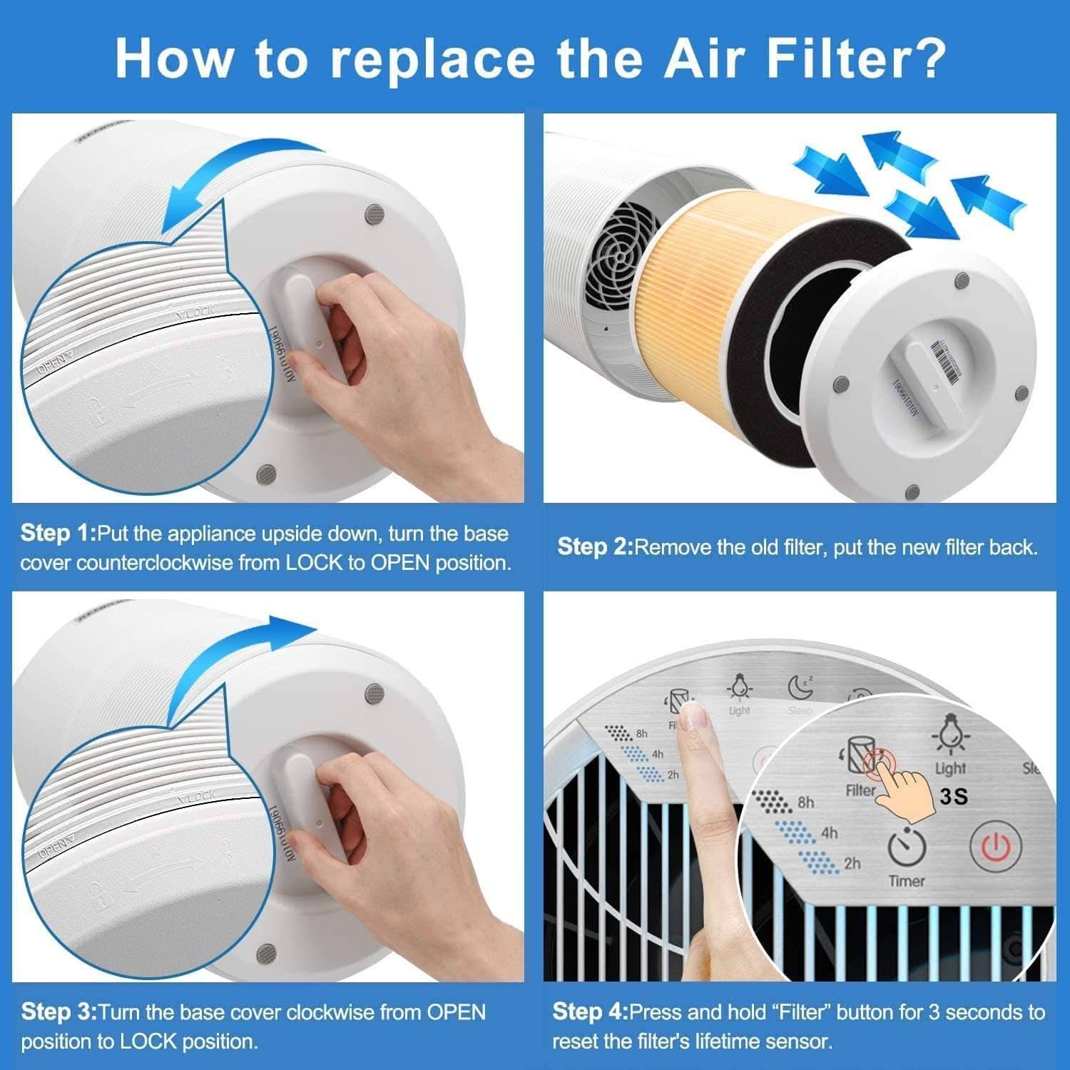 Renpho air filter deals