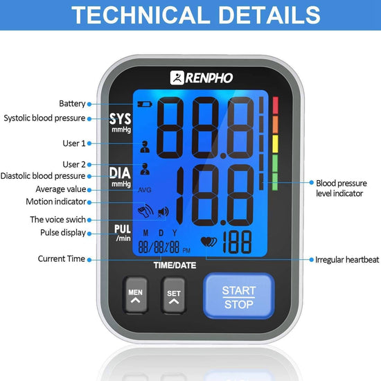 Blood Pressure Monitor + – RENPHO US