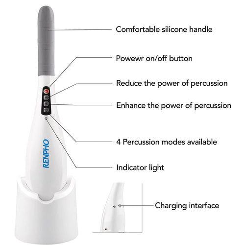 The features of a Renpho handheld massager with handheld massager capabilities are shown.