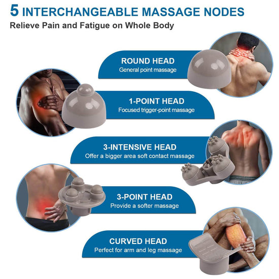 RENPHO Handheld Massager For Muscles, Back, Foot, Neck, Shoulder, Leg –  RENPHO US