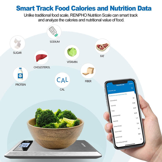 Etekcity Smart Nutrition Scale 