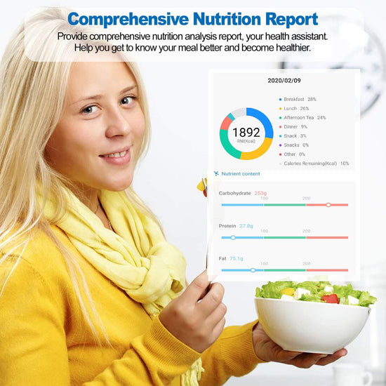 Renpho Smart Nutrition Scale