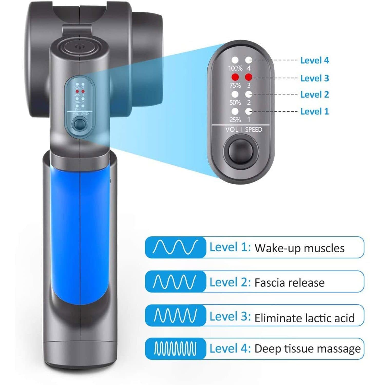 R4 Massage Gun with Adjustable Arm high quality