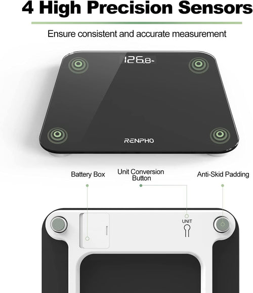 A Renpho Core 1S Body Scale designed for wellness and health offers 4 core features.