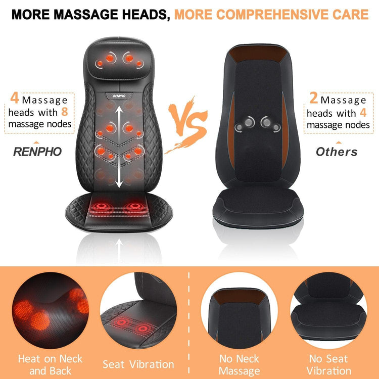 Massage Chair Pro Renpho Us